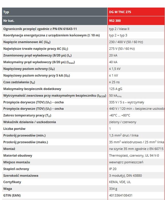 Ogranicznik przepięć DEHNguard M TNC 275, 3-biegunowy do sieci 230 V AC
