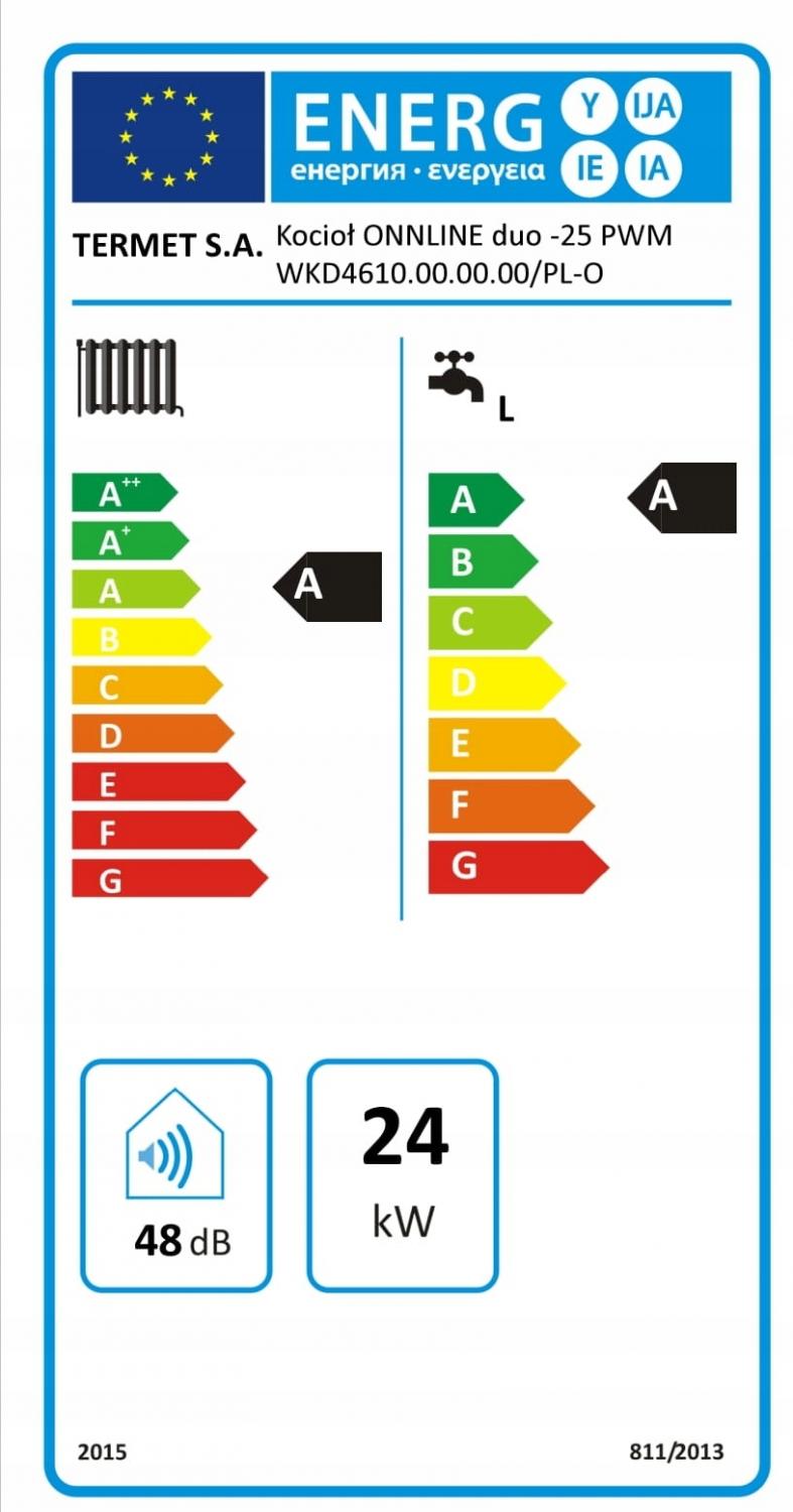 Kocioł gazowy TERMET duo 2 - funkcyjny 25   48h