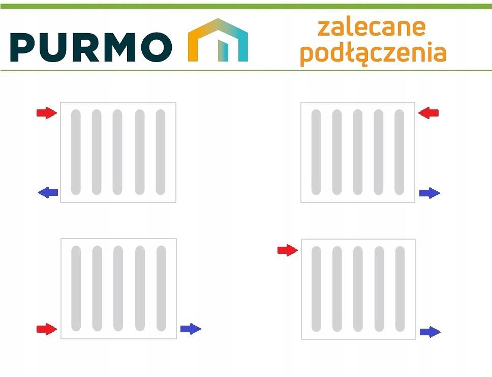 Grzejnik PURMO FC 22 550x500 PLAN boczny 48h