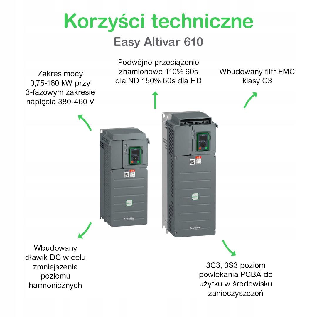 Przemiennik Easy Altivar 610, 11 kW, 3f, 380...460 V, z filtrem EMC C3, IP