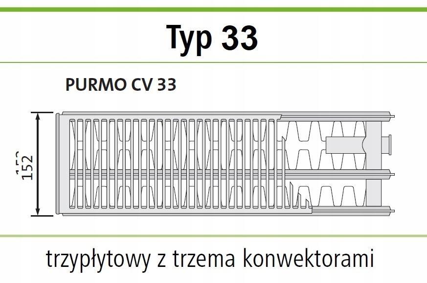 Grzejnik PURMO V33 dolny 900x400 1304W OD RĘKI !