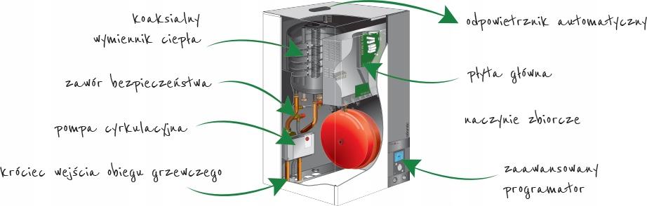 Pompa ciepła powietrzna split Excelia AI Tri - 16 kW , 3 fazowa, 400 V z mo