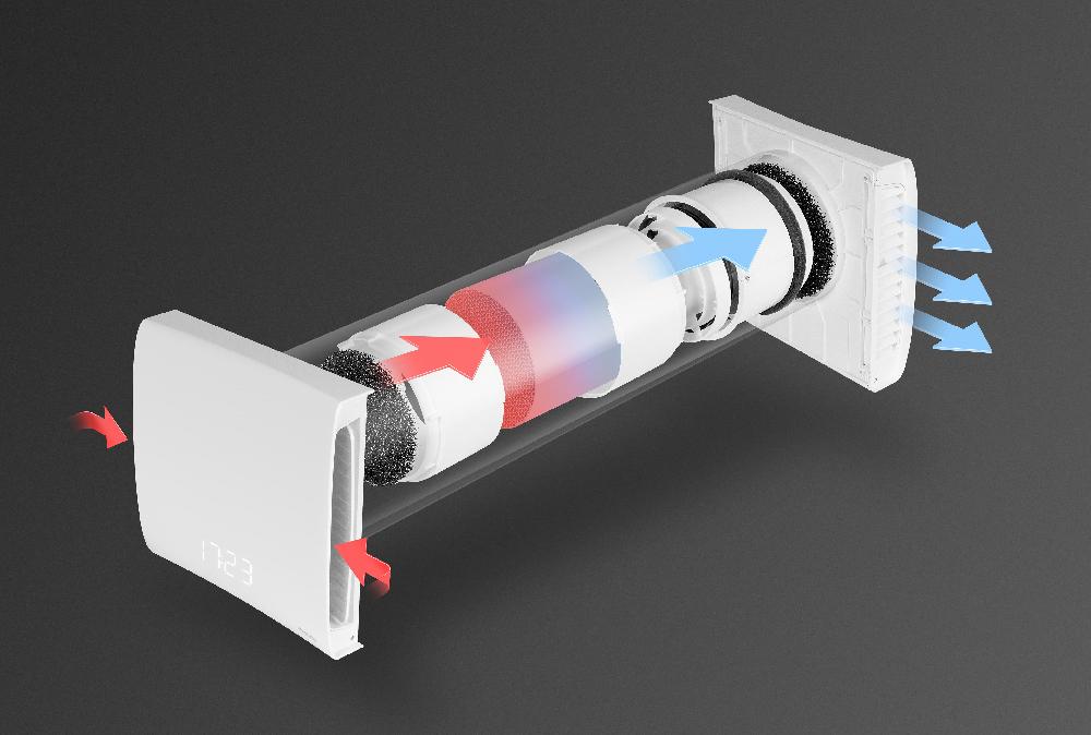 AWENTA Rekuperator kompaktowy AHR160 PLUS