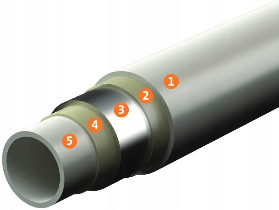 Rura PURMO CLEVERFIT PERT/AL/PERT 26x3