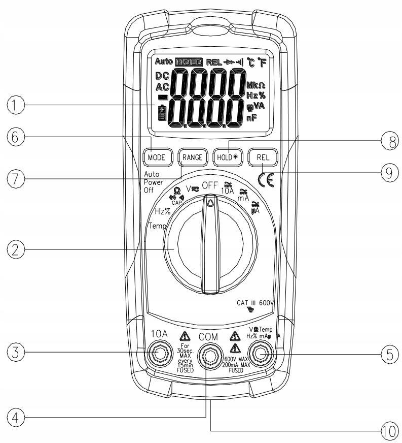 SONEL CMM-10 Multimetrz deklaracją sprawdzenia