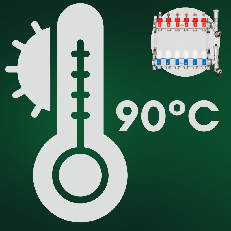 ROZDZIELACZ NIERDZ. OGRZEWANIA PODŁOGOWEGO INOX PLUS 6-OBIEG. PROV