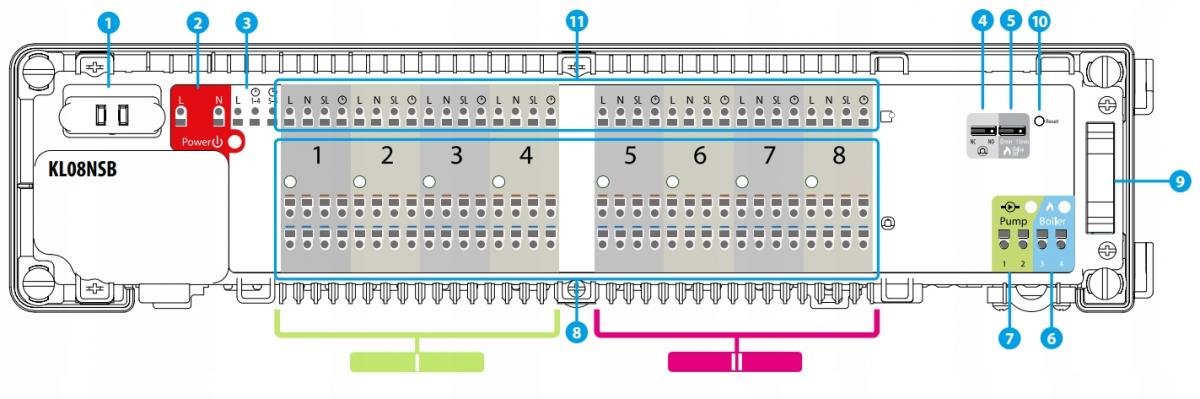 SALUS Listwa centralna ogrzewania podłogowego przewodowa 8-strefowa KL08NSB