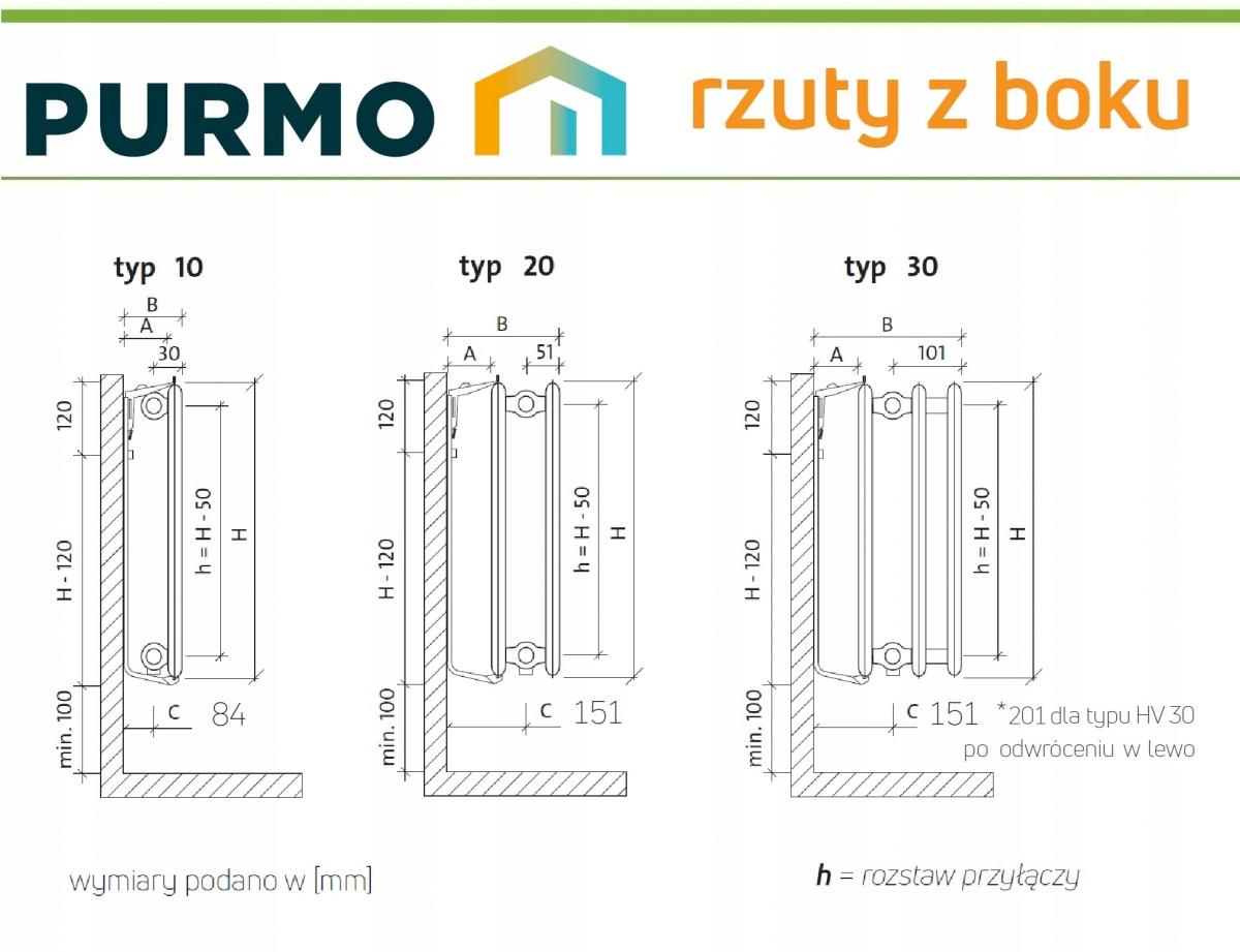 Grzejnik stalowy PURMO HIGIENICZNY HV 10 450x1400 Lewy 48h