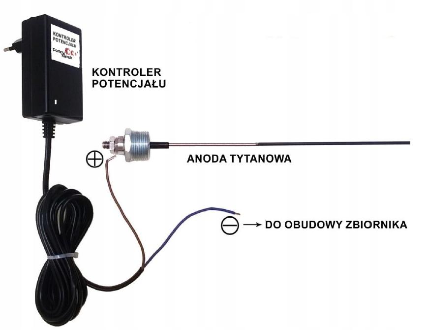 Anoda tytanowa AME 200 1/2