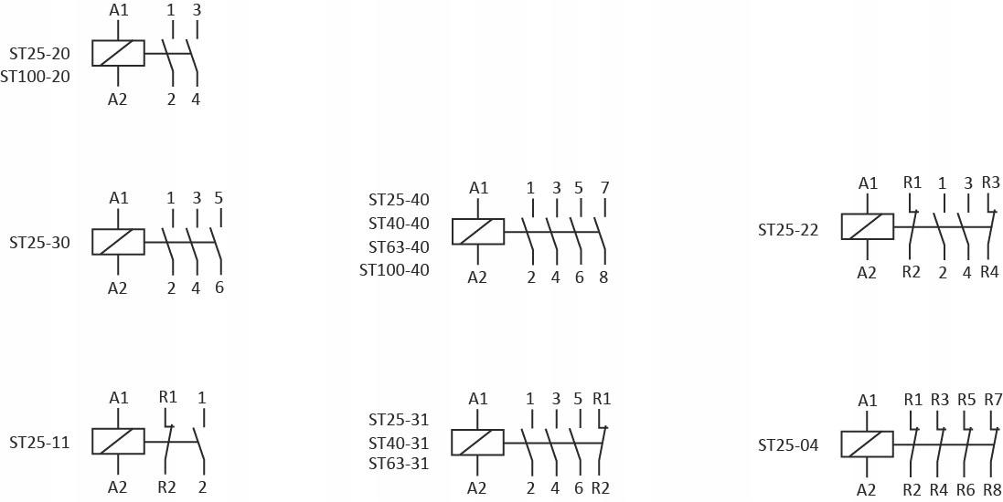 F&F Stycznik 100a, 230v, styki 4xno ST100-40