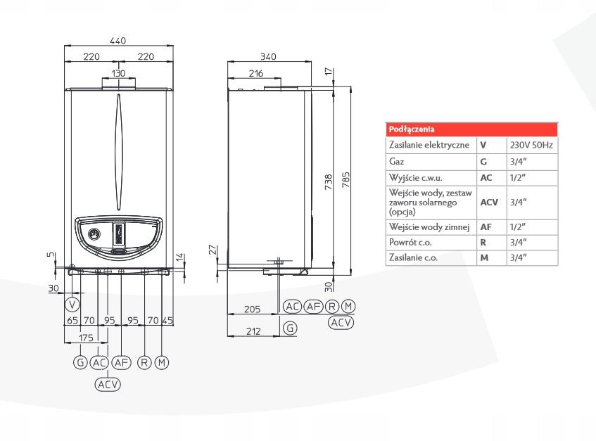 IMMERGAS KOCIOŁ NIKE 24 ECO 2-funkc. 48h