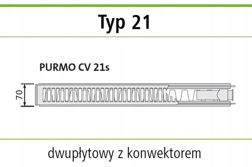 Grzejnik stalowy PURMO CV21 900x600 V 21 dolny RAL 7035 SZARY 48h