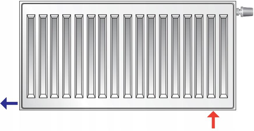 POLSKI GRZEJNIK STALOWY PURMO CV22 400x1200 DOLNY V 22 48h