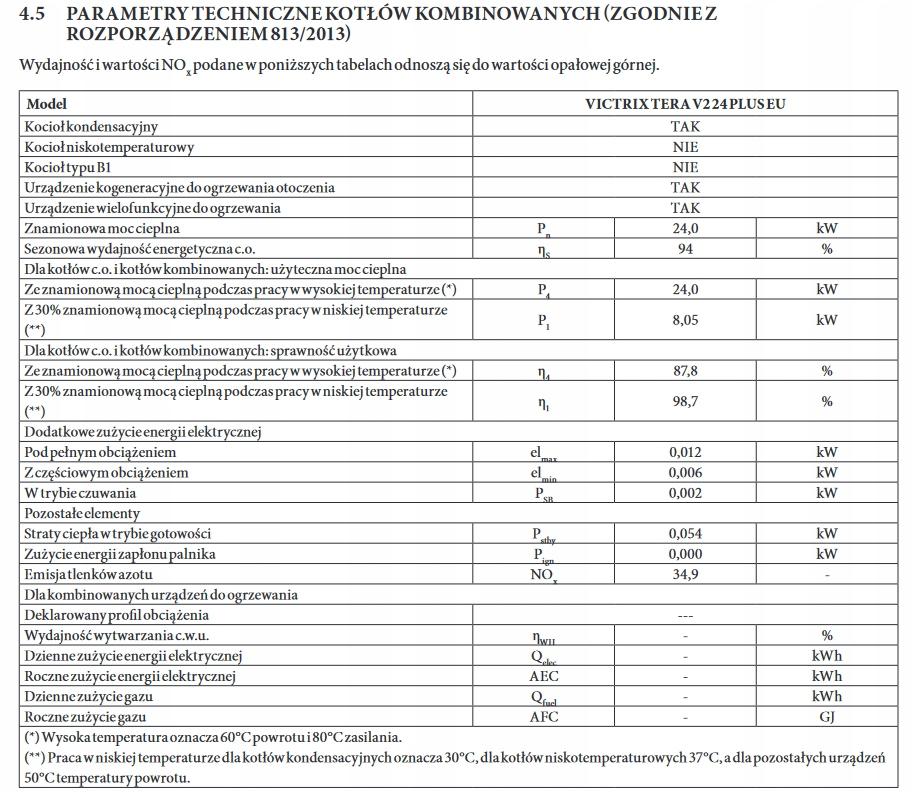 IMMERGAS KOCIOŁ VICTRIX TERA V2 24kW PLUS EU jednofunkcyjny wiszący 48h