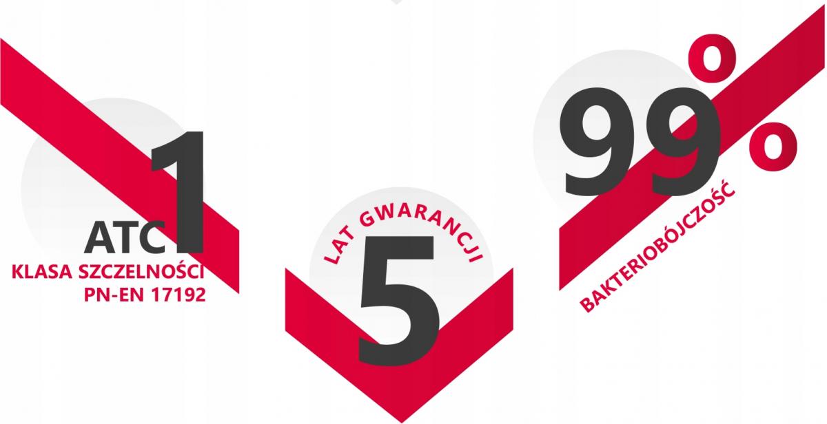 HEATPEX ARIA CONNECT Anemostat wywiewny 125 mm