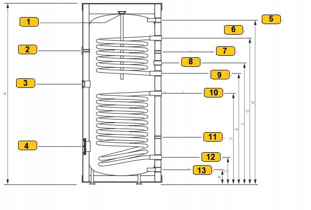 KOSPEL Wymiennik c.w.u. SB-501 stojący z dwoma wężownicami