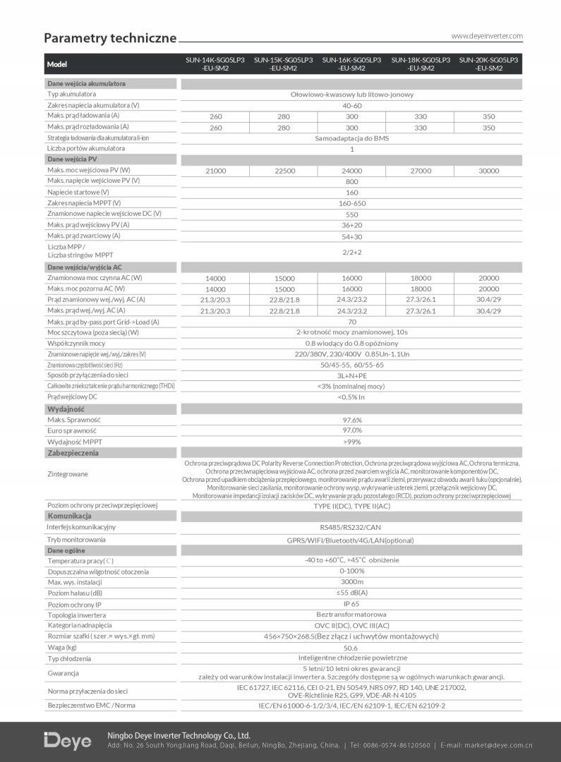 Falownik hybrydowy trójfazowy 20KW V-TAC (DEYE) SUN-20K-SG05LP3-EU-SM2 nisk