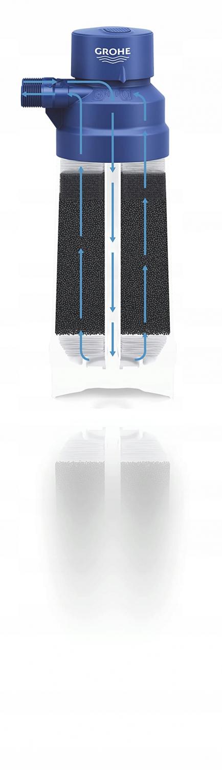 GROHE Filtr z węglem aktywnym wydajność 3000 L GROHE Blue chrom