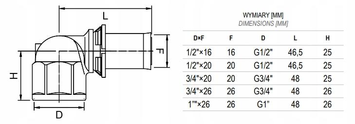INVENA KOLANO ZACISK GW 1X26 PROV