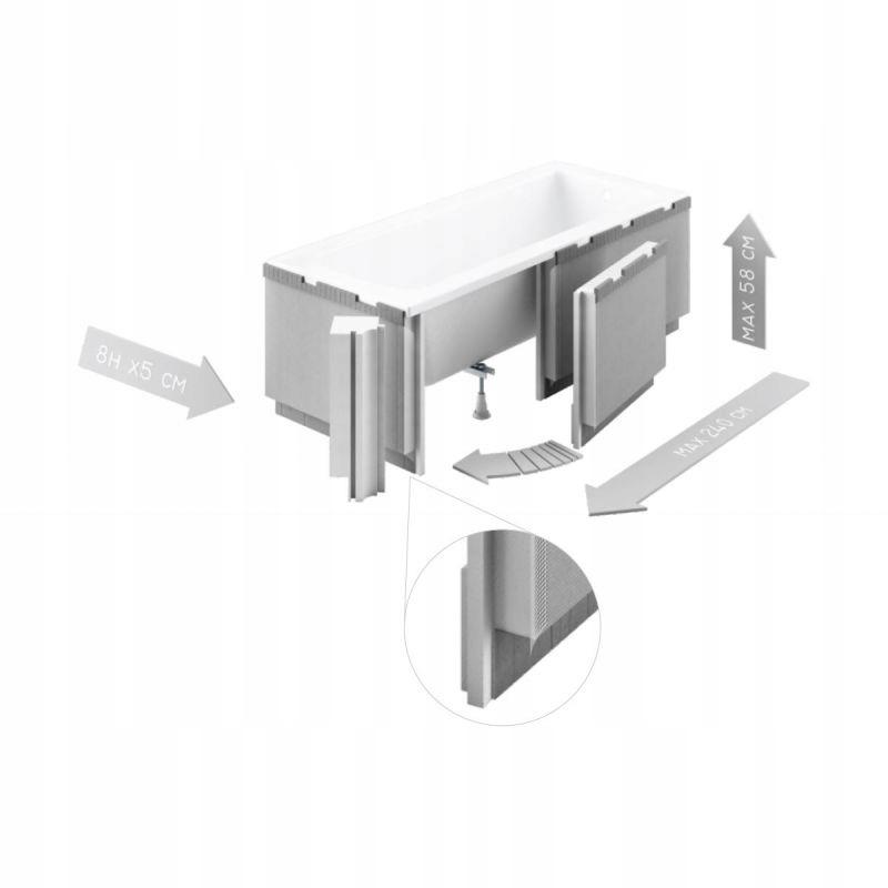 Obudowa podpłytkowa LED 1.041-led 170+90x58 cm do wanien prostokątnych