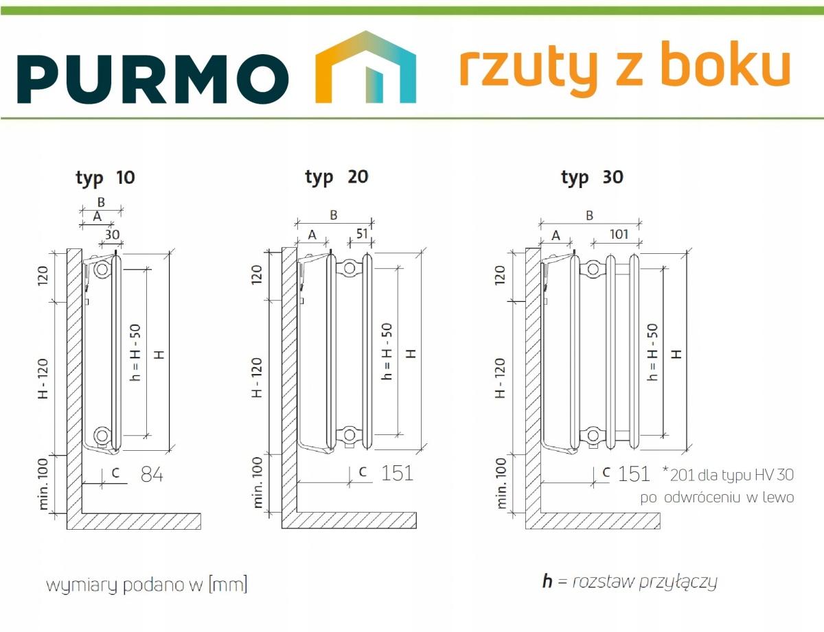 Polski grzejnik stalowy PURMO HV 20 600x1800 V HIGIENICZNY 1953W Dolny 48h