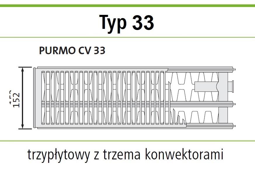Polski grzejnik stalowy PURMO CV33 300x1200 DOLNY GRAFIT SZARY RAL 7024
