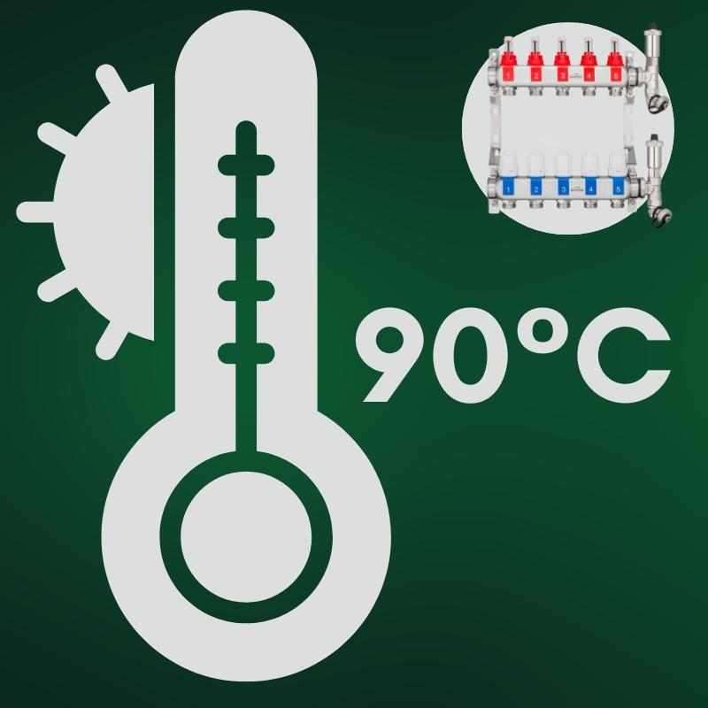 ROZDZIELACZ NIERDZ. OGRZEWANIA PODŁOGOWEGO INOX PLUS 5-OBIEG. PROV