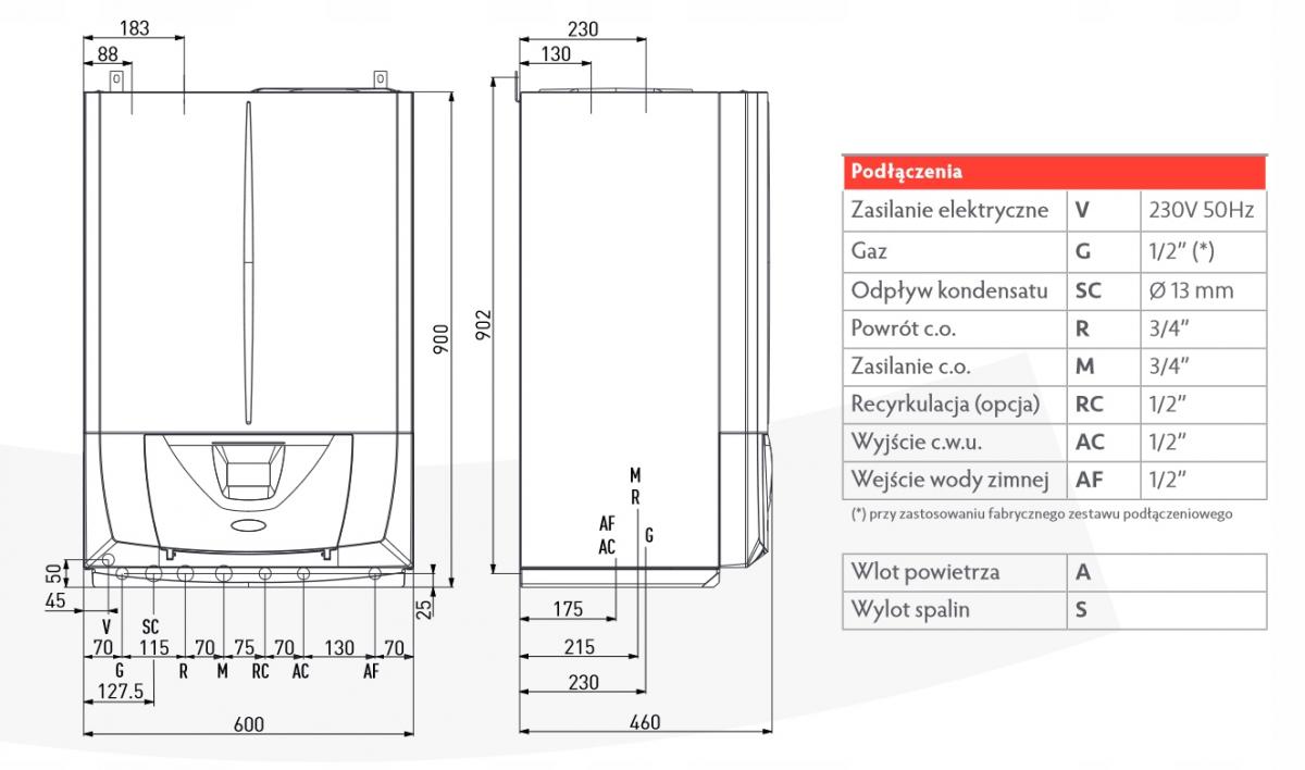 IMMERGAS VICTRIX ZEUS SUPERIOR 35 2-f 30kW 48h