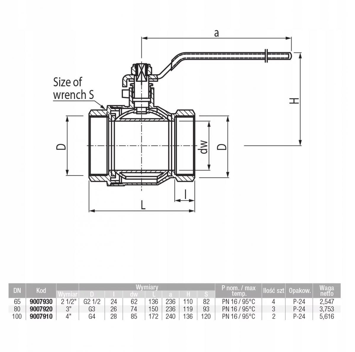 Zawór kulowy niklowany z dźwignią stalową (wersja N-N) ONYX 2 1/2