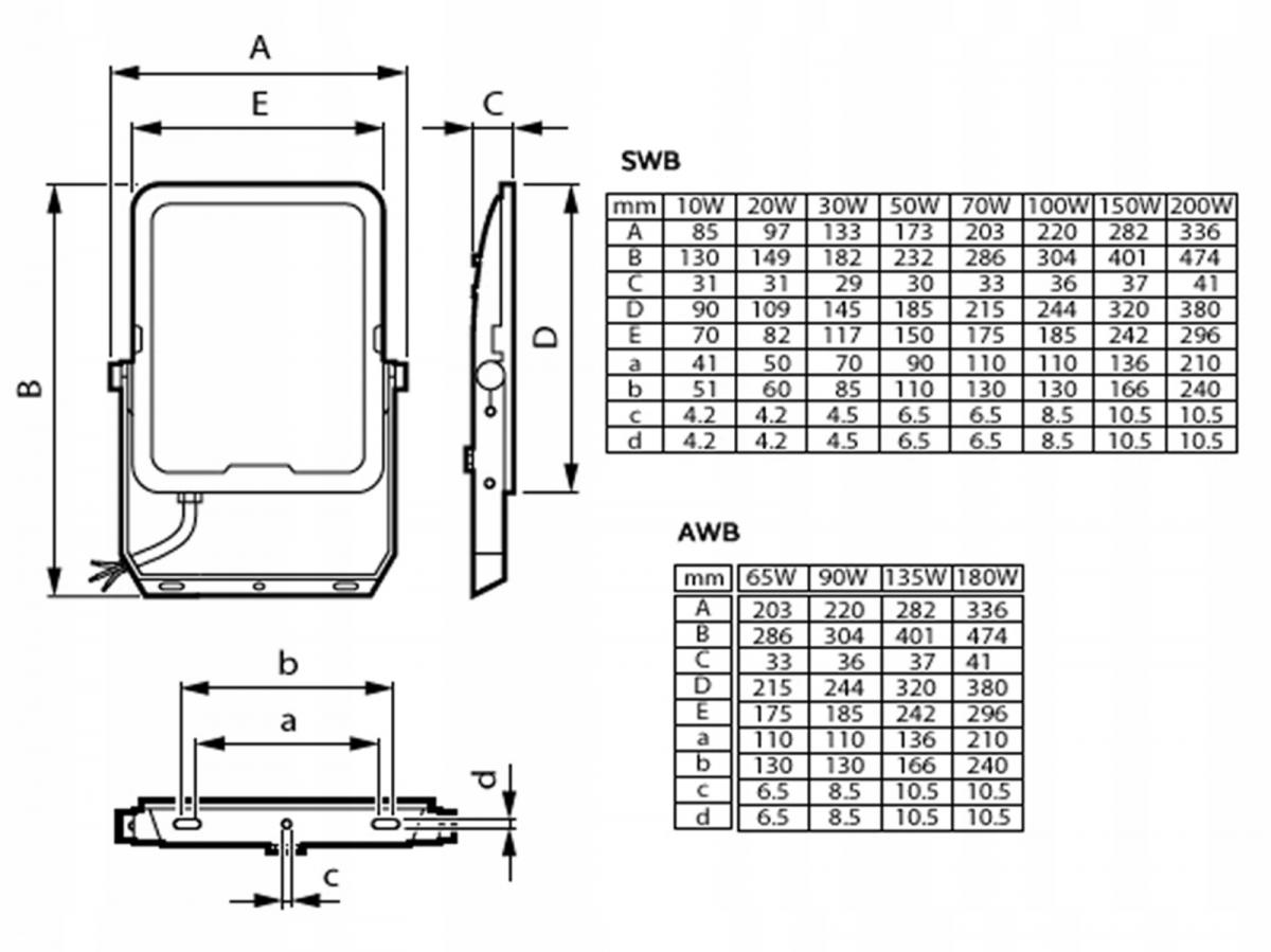 PHILIPS Naświetlacz BVP167 LED36/830_40_65DOB 30W SWB MDU