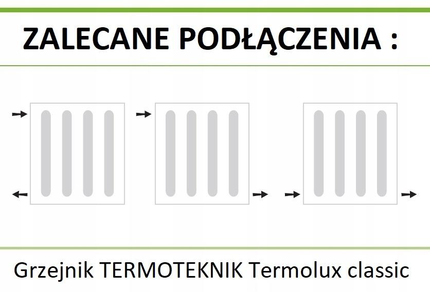 Grzejnik stalowy TERMOTEKNIK C 22 400x800  boczny 48h