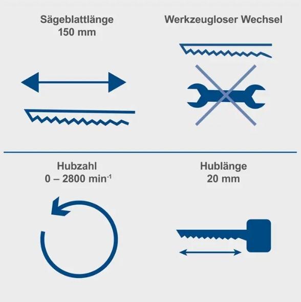 SCHEPPACH Piła szablasta C-RS100-X 20 V IXES