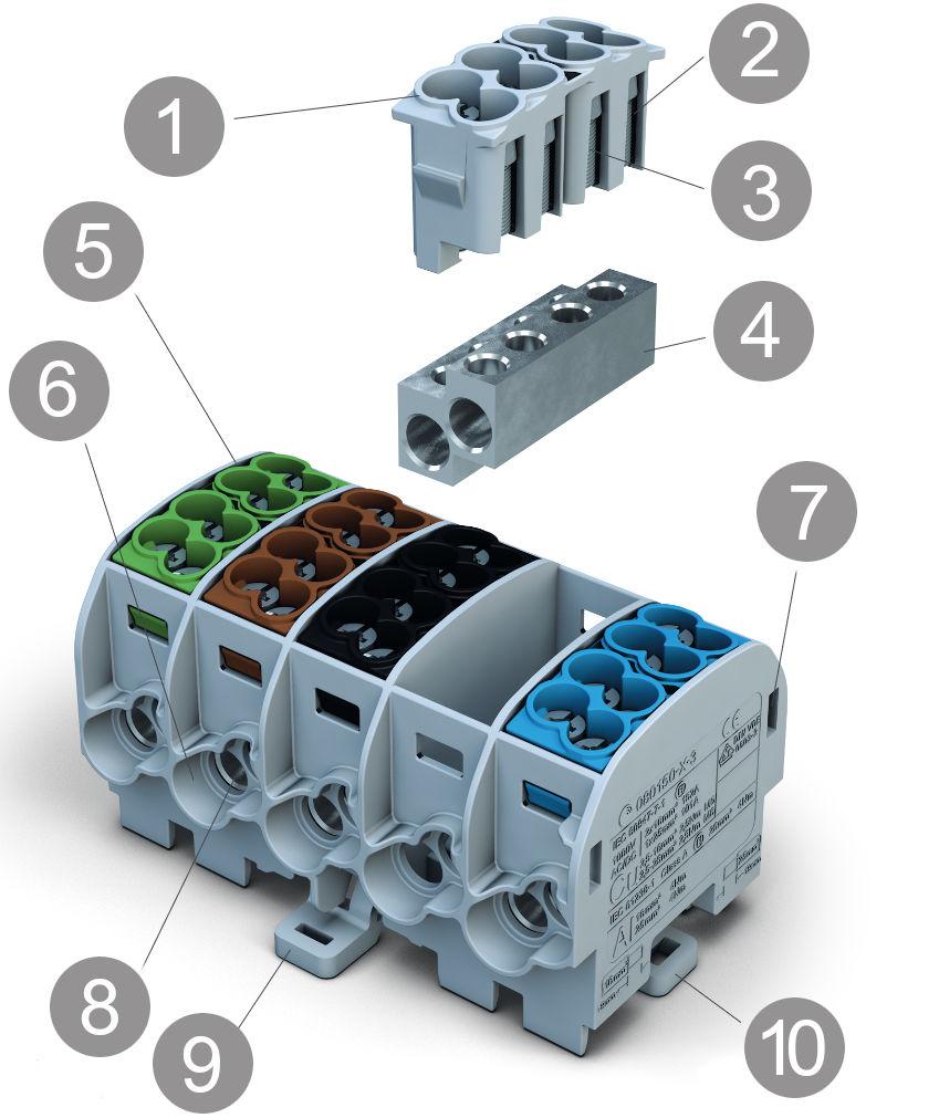 SIMET SCB 35 Blok rozdzielczy - odgałęźny Al/Cu 80210 SIMBLOCK szary