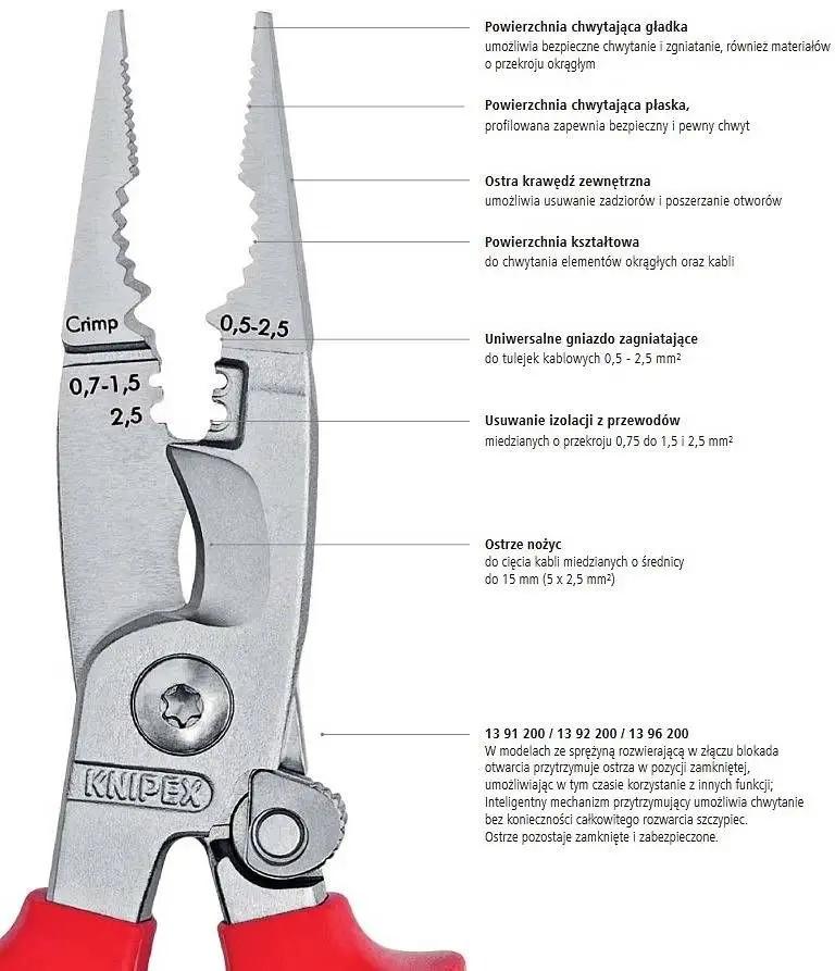 SZCZYPCE KNIPEX 13 96 200