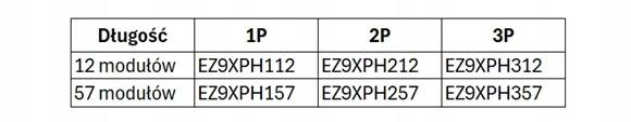 Szyna łączeniowa sztyftowa do górnych zacisków Easy9 Pro EZ9XPH357 3P 57 mo