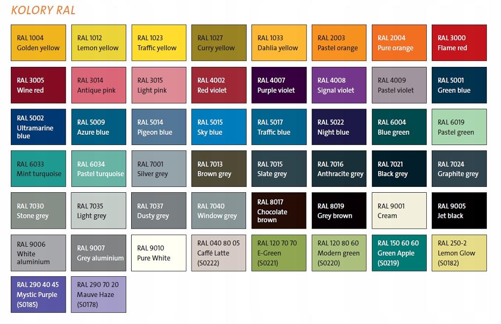 Polski grzejnik stalowy PURMO CV21 500x700 DOLNY V 21 CZARNY RAL 9005