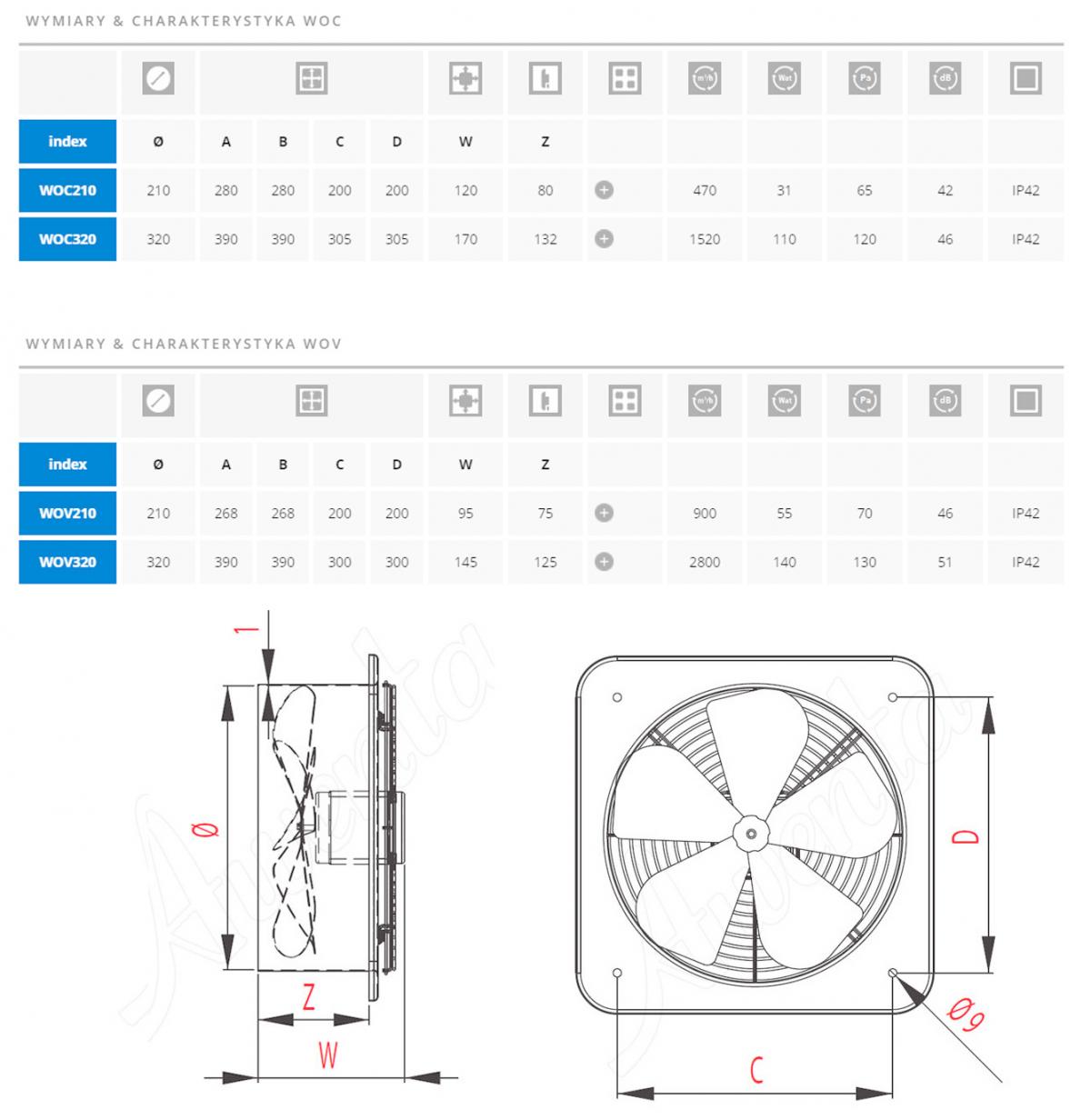 AWENTA Wentylator osiowy WOC320 - kostka