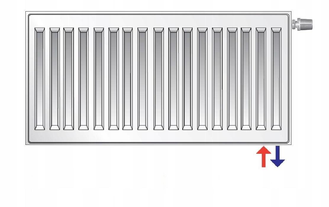 Grzejnik stalowy KERMI V33 900X400 moc 1210W CV 33 DOLNY PRAWY 48h