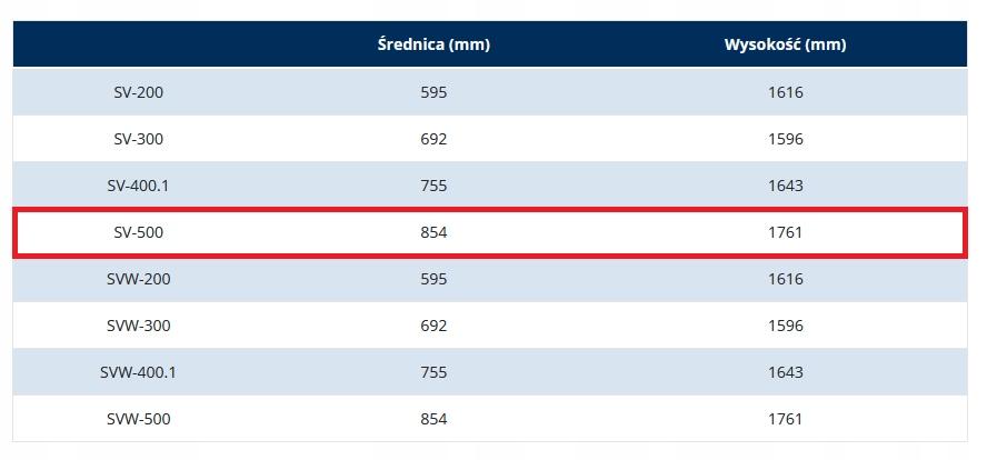 KOSPEL Bufor c.o. SV-500.1, 500 litrów, nieemaliowany w izolacji