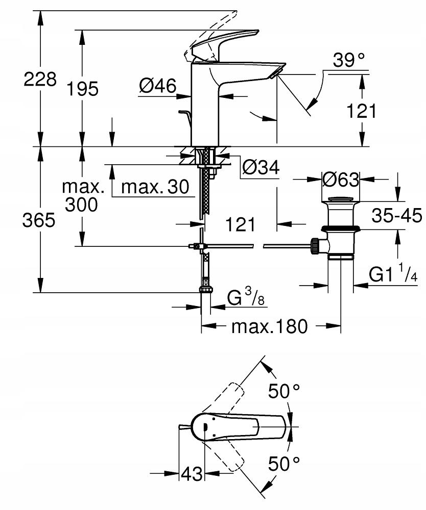 GROHE Bateria umywalkowa Eurosmart Rozmiar M