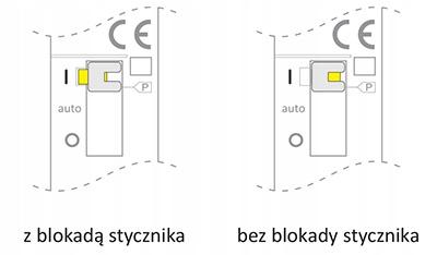 Stycznik modułowy ze sterowaniem ręcznym, montaż na szynie 25A, styki 4NO S