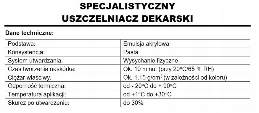 SOUDAL Specjalistyczny uszczelniaczh dekarski 280ml bezbarwny
