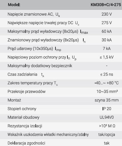 SIMET Warystorowy ogranicznik przepięć SIMTEC (B+C) ST30B+C4P