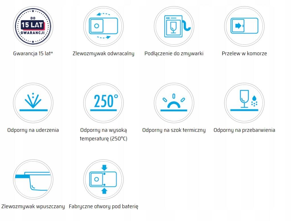 DEANTE Zlewozmywak granitowy 1-komorowy z ociekaczem Leda, grafit