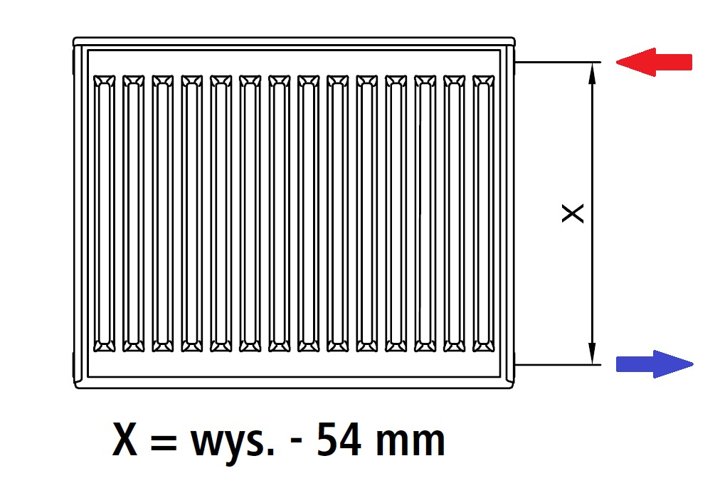 Grzejnik KERMI C12 554x2000 2306W C 12 BOCZNY X2