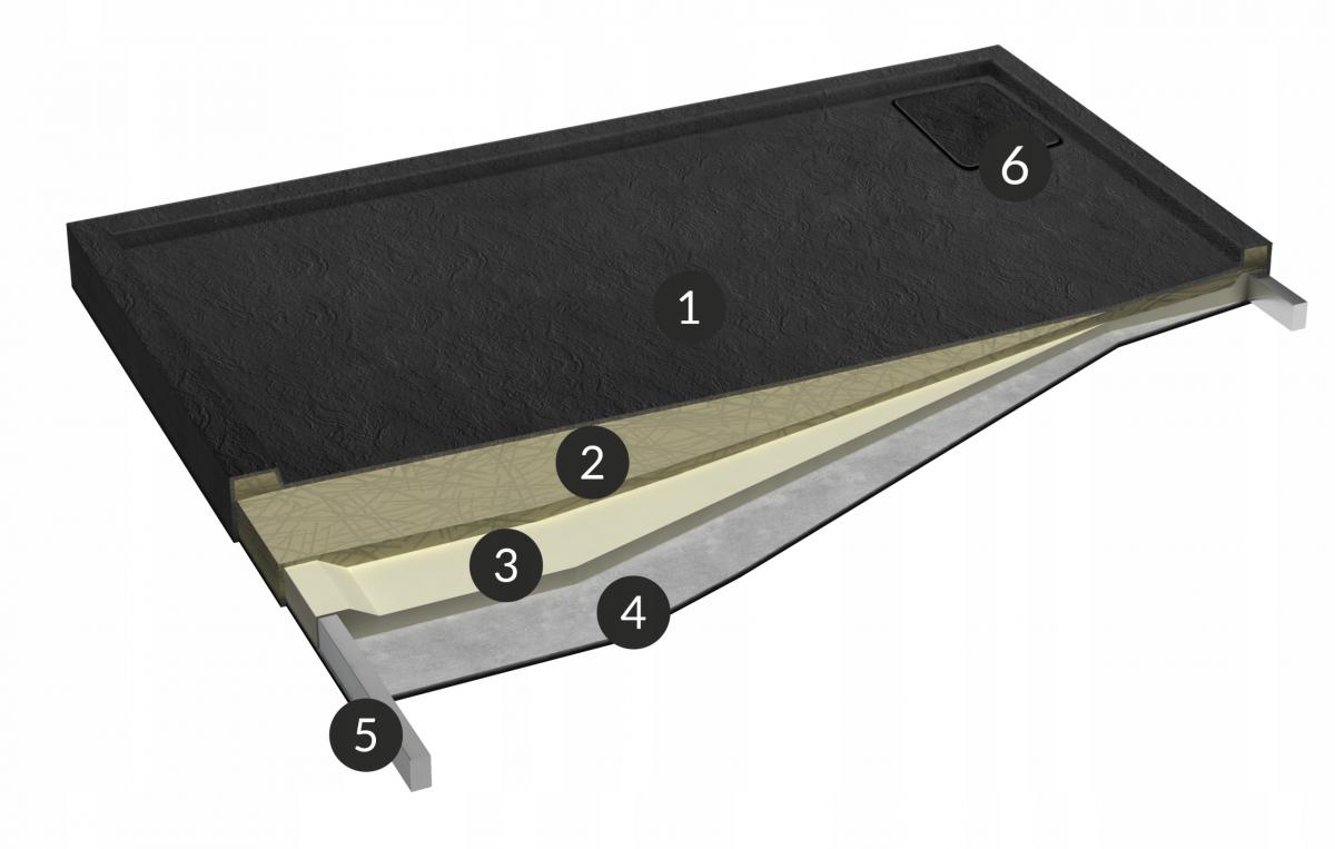 Brodzik kompozytowy 3.0457 / C / ST Stabilsound Plus Black Stone 90x100x5 c