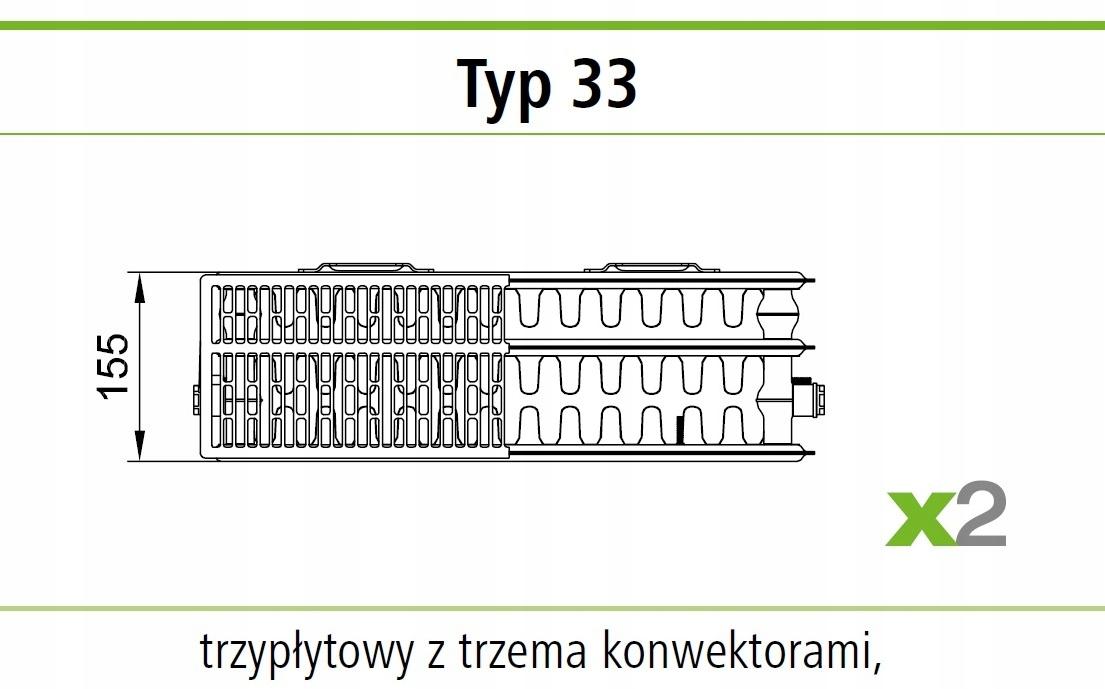 Grzejnik stalowy KERMI C 33 600x1600 X2 boczny 48h