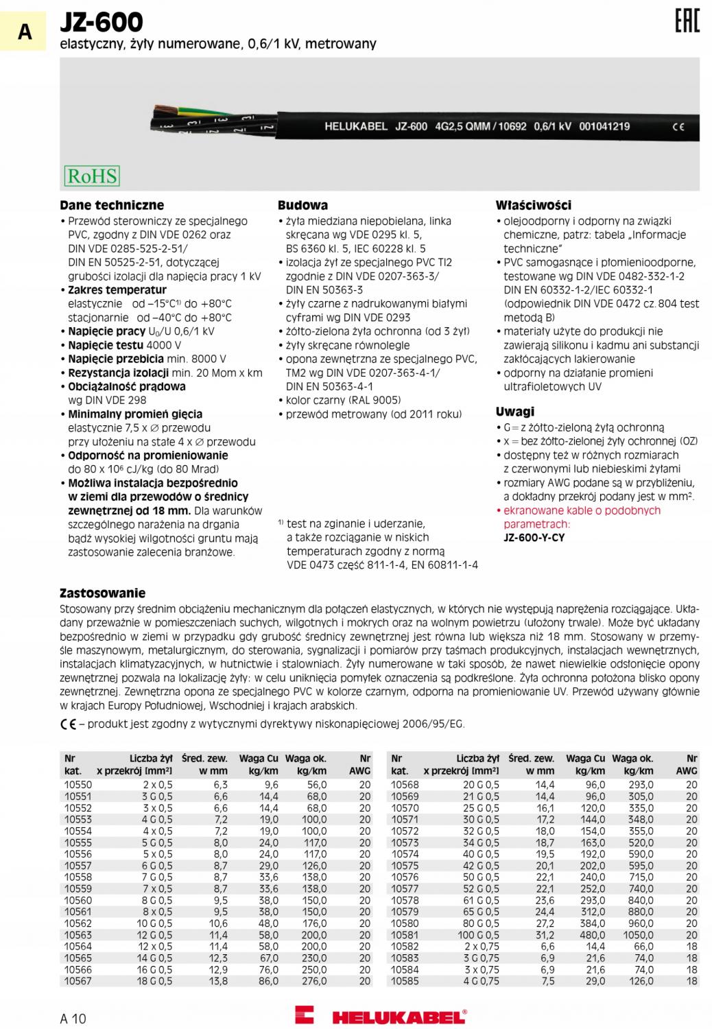 HELUKABEL Przewód sterowniczy JZ-600 25G1 0,6/1 kV żyły czarne, numerowane