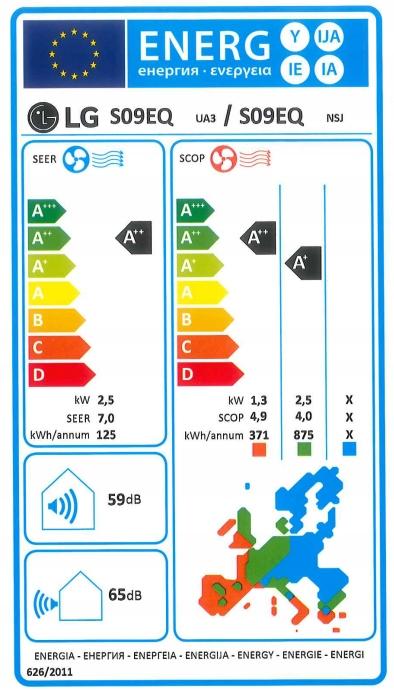 LG Klimatyzator 2,5 kW ścienny split jednostka zewnętrzna Standard 2 LG