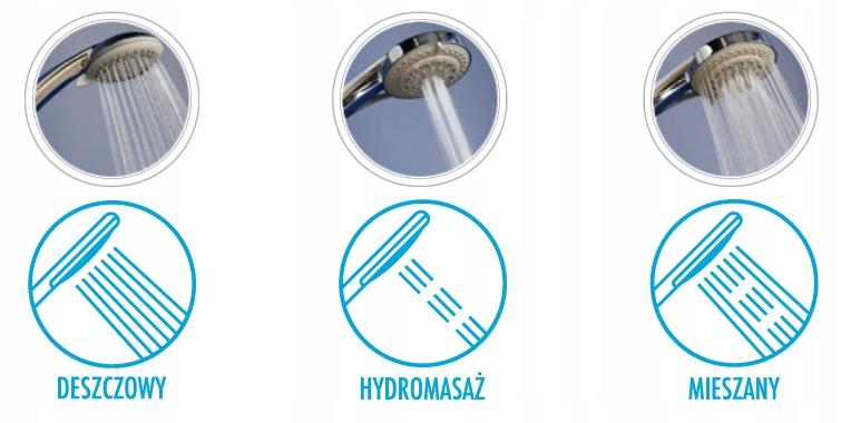 Deszczownica Neo Joko round chrom 5-Funkcyjna z baterią mieszaczową - nowoś